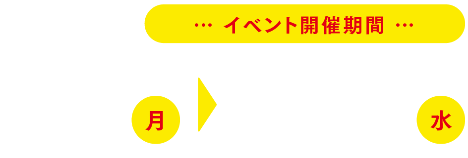 イベント開催期間:2022年8月1日(月)から8月31日(水)まで